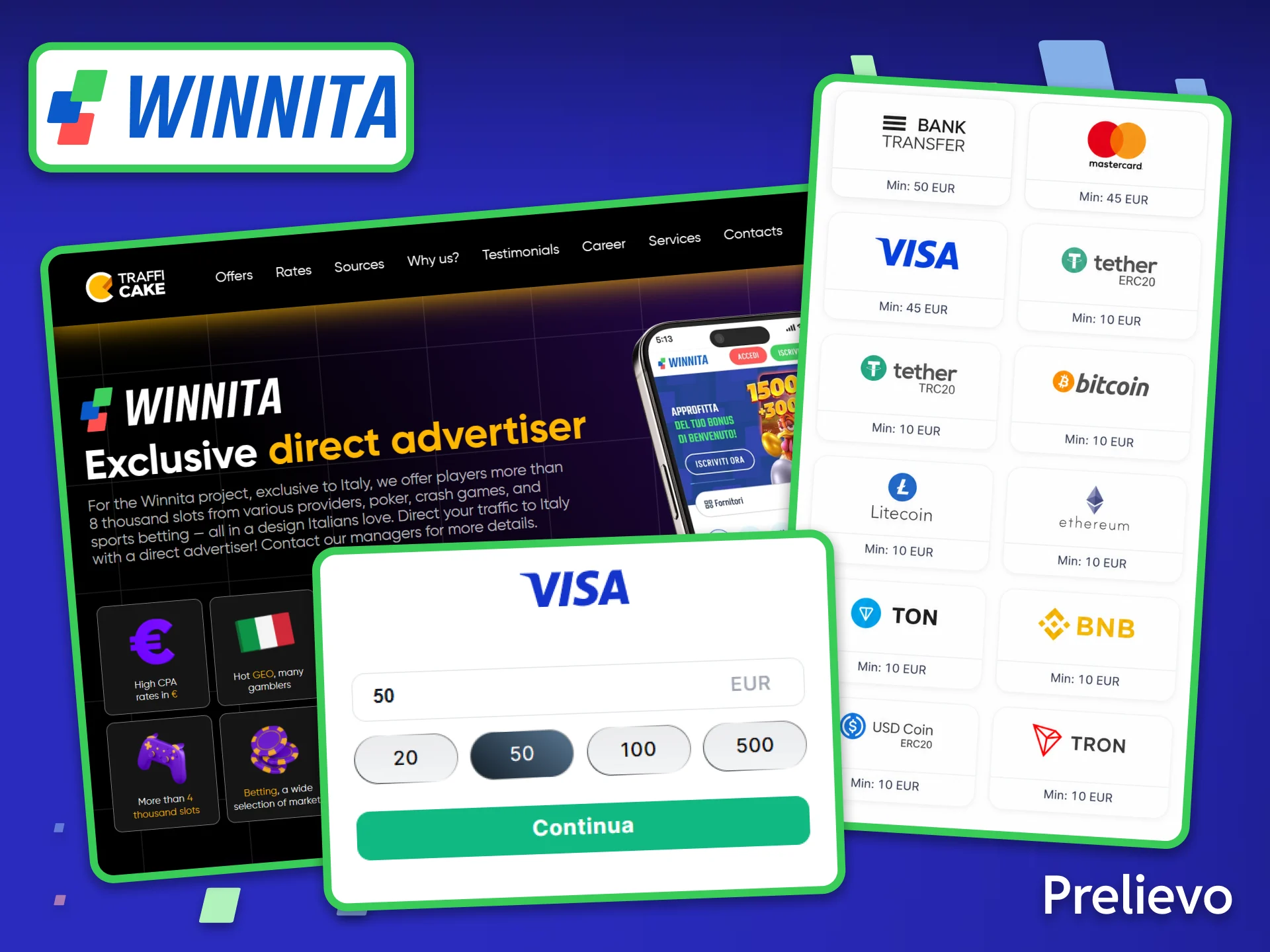 Scegli il metodo di pagamento che preferisci e leggi le istruzioni per il prelievo dei guadagni per i partner di Winnita.